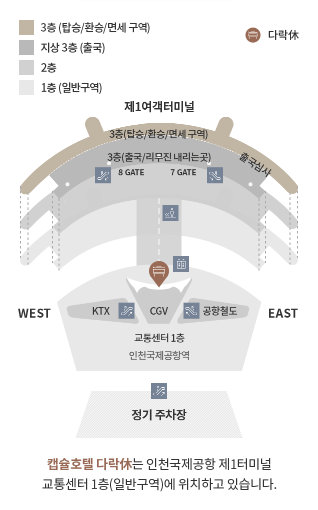 지도 - 왼쪽:WEST, 오른쪽:EAST