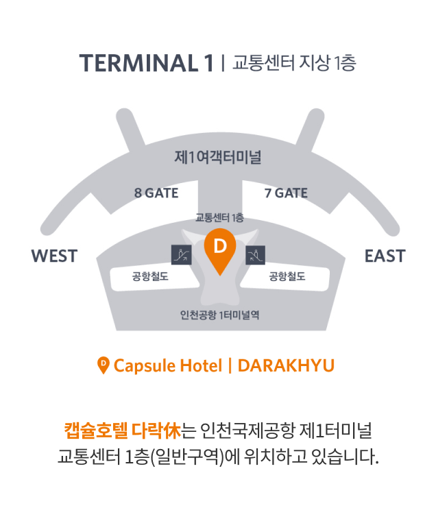 지도 - 왼쪽:WEST, 오른쪽:EAST
