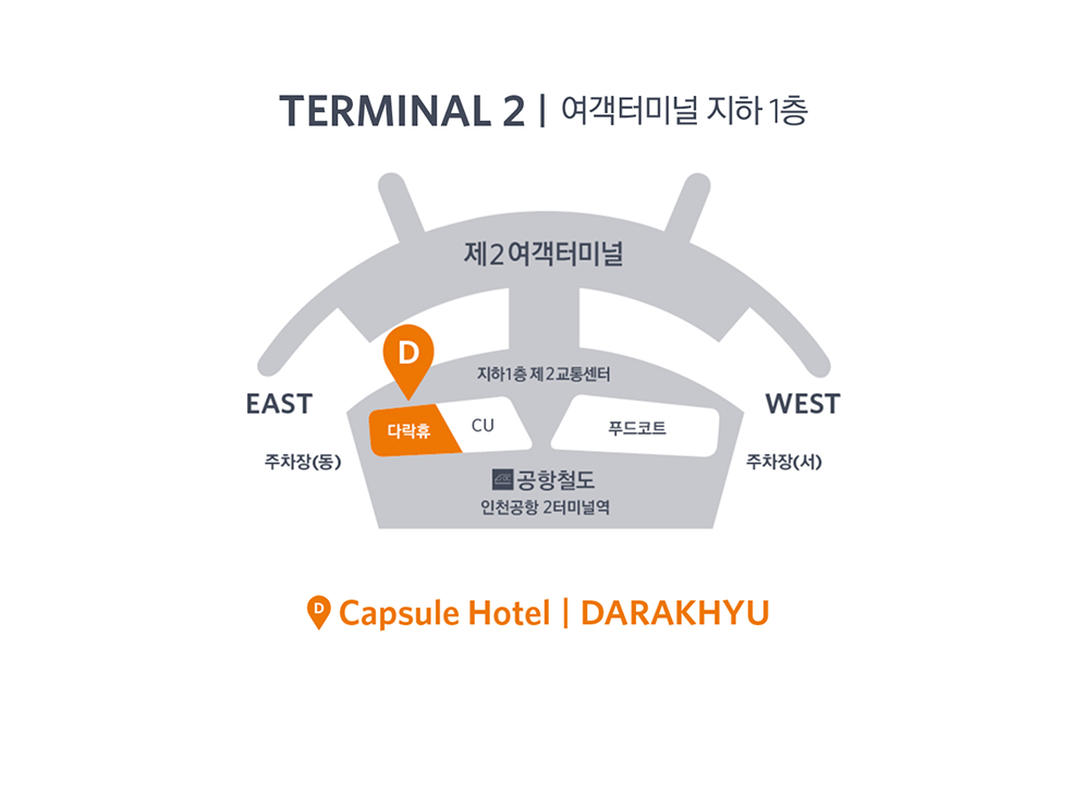 지도 - 왼쪽:주차장(동), 오른쪽:주차장(서)
