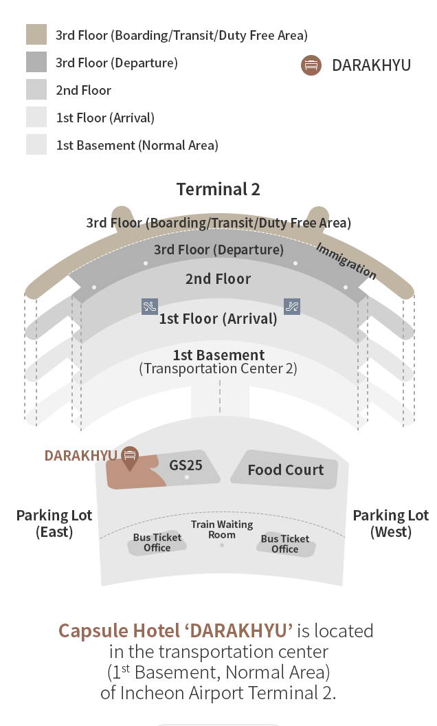 map - left:Parking Lot(WEST), right:Parking Lot(EAST)