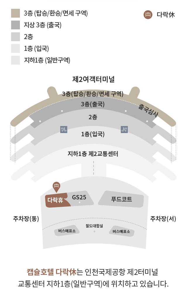 지도 - 왼쪽:주차장(동), 오른쪽:주차장(서)