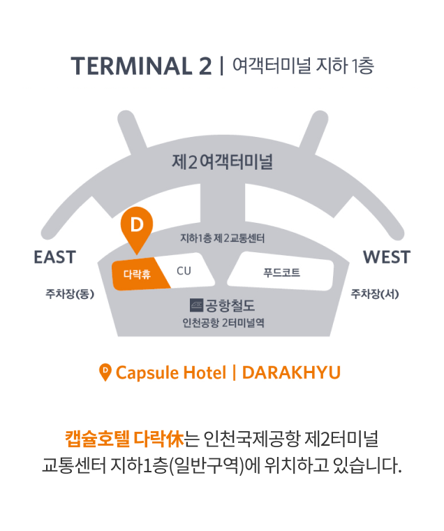 지도 - 왼쪽:주차장(동), 오른쪽:주차장(서)