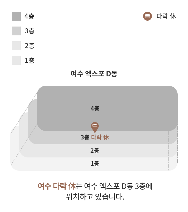 지도 - 3층 다락 休