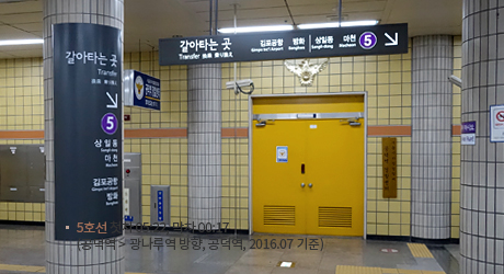 Gongdeok Station (Line #5) Photo