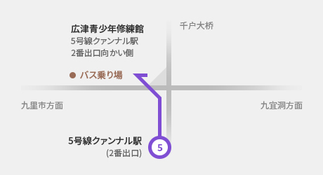 5号線クァンナル駅ウォーカーヒル無料シャトルバス乗り場の位置