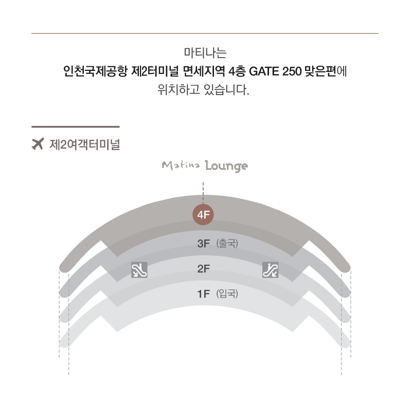 마티나는 인천국제공항 제2터미널 면세지역 4층 GATE 250 맞은편에 위치하고 있습니다.