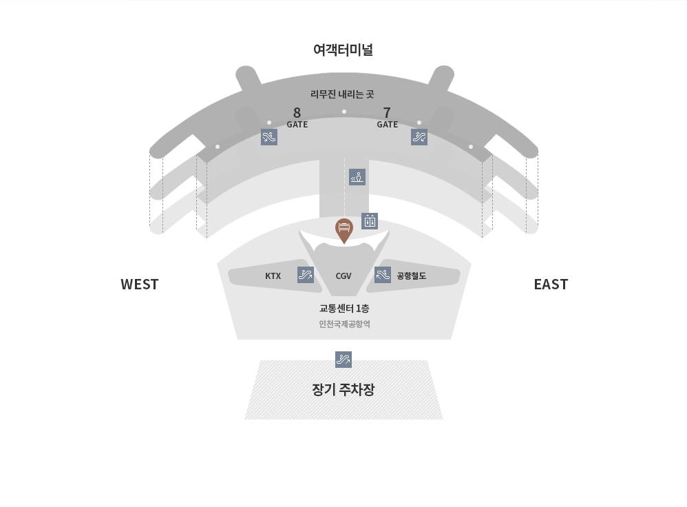 지도 - 왼쪽:WEST, 오른쪽:EAST