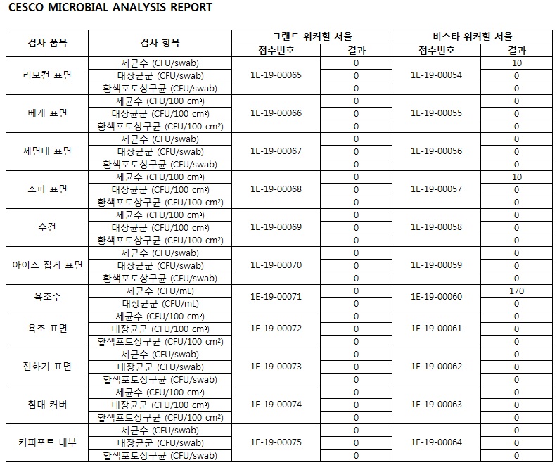 19년 1월.jpg