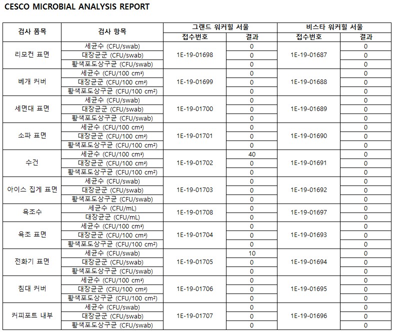 19년 11월.jpg