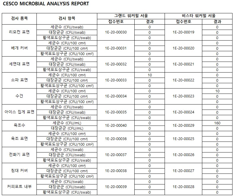 20년 1월.jpg