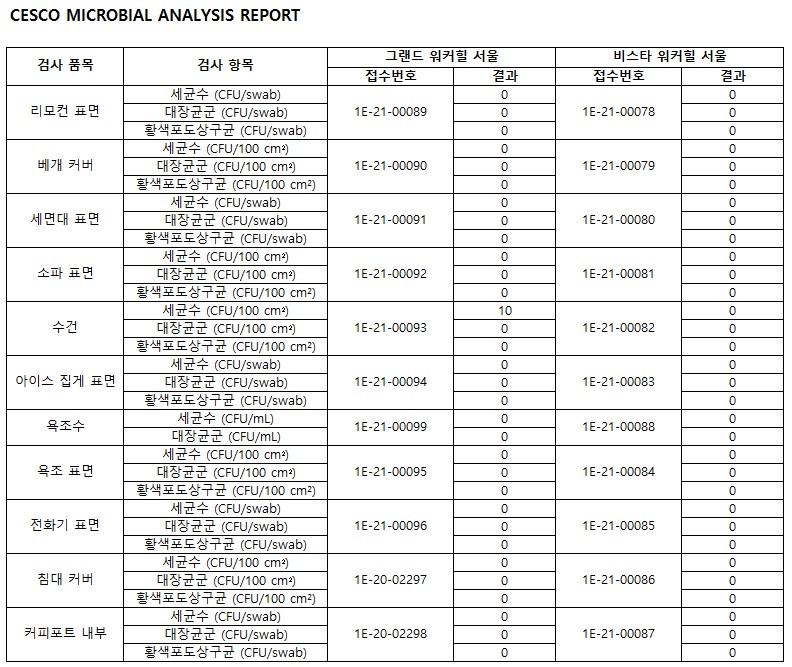 21년 1월.jpg